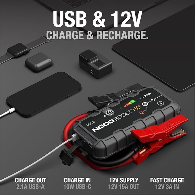 NOCO Boost GB70: 2000A UltraSafe Jump Starter - 12V Lithium Battery Booster Pack, Portable Jump Box, Power Bank & Jumper