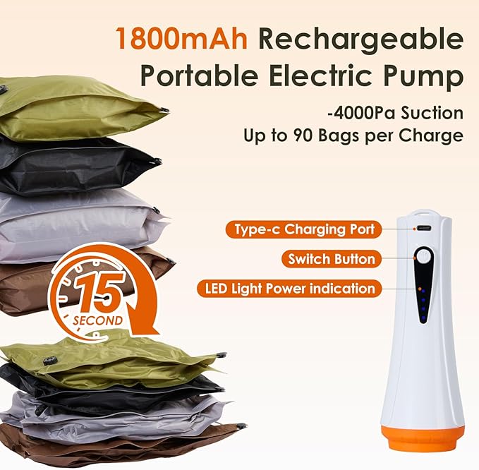 Vacuum Storage Bags with Electric Pump & Hand Compression, 4 Pack Heavy Duty Vacuum Seal Bags for Clothing, Bedding, Space Sa