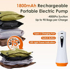 Vacuum Storage Bags with Electric Pump & Hand Compression, 4 Pack Heavy Duty Vacuum Seal Bags for Clothing, Bedding, Space Sa