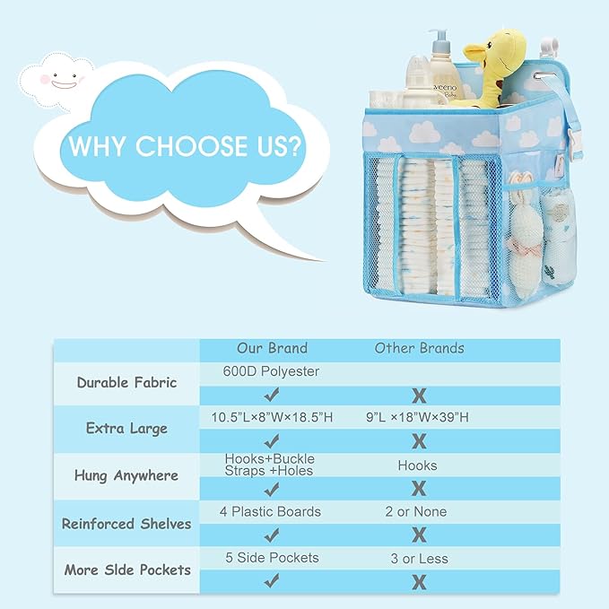 Maliton Hanging Diaper Organizer - Diaper Stacker for Changing Table, Crib, Playard or Wall & Nursery Organization Baby Showe