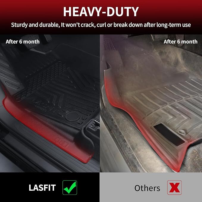 LASFIT Floor Mats&Cargo Mat for Toyota 4Runner 2013-2024 (Only for 5 Seats) Backrest Mats All Weather TPE Mats Custom Fit Floor Liners for Toyota 5th gen 4 Runner 1st & 2nd Row Full Set Car Mats