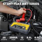 LOKITHOR JP400 Jump Starter with Air Compressor, 2500A 12V Portable Car Battery Booster Pack (8.5L Gas/6.5L Diesel) with