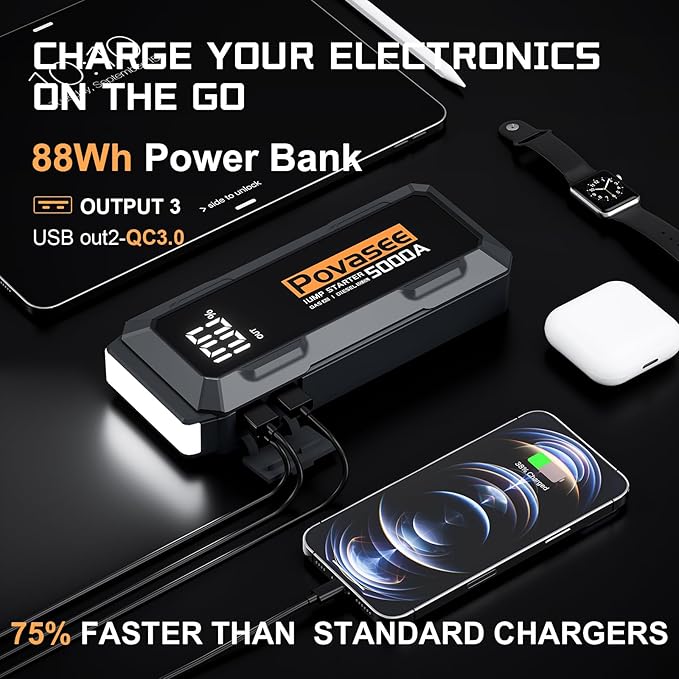 5000A Jump Starter Povasee A40 Car BatteryJump Starter, 12V Jump Box for Car Up to All Gas or 10L Diesel Engine Battery