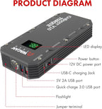 Wagan EL7507 Jump Starter iOnBoost V10 Torque 1000Amp Peak 12V Portable Lithium Car Battery Up to 7.8L V10 or 6.7L Diesel,