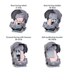 Baby Trend Cover Me 4-in-1 Convertible Car Seat
