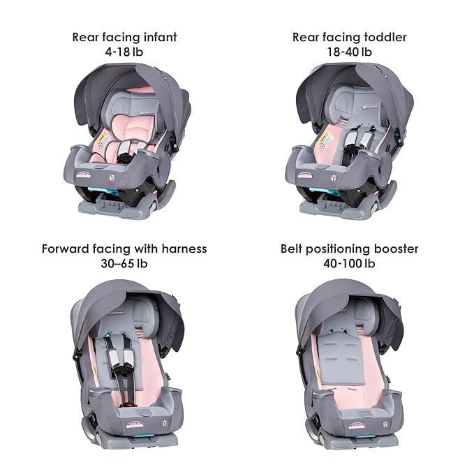 Baby Trend Cover Me 4-in-1 Convertible Car Seat