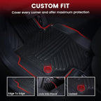 LASFIT Floor Mats & Cargo Mat with Seatback for Mercedes Benz GLS 2020-2026 (Fit 6 Seats), All Weather TPE Floor Liners Custom Fit GLS 2020-2026 Car Mats, 3 Rows & Cargo Liner with Backrest