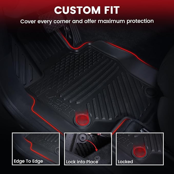 LASFIT Floor Mats & Cargo Mat with Seatback for Mercedes Benz GLS 2020-2026 (Fit 6 Seats), All Weather TPE Floor Liners Custom Fit GLS 2020-2026 Car Mats, 3 Rows & Cargo Liner with Backrest