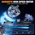 Handheld Vacuum Cordless, Ultra-Strong Suction Car Vacuum Portable Cordless, Rechargeable Hand Held Car Vacuum Cleaner High P