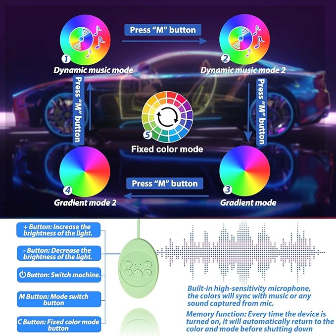 Car Floor Mats with Led Strip Light, Universal Fit Black Automotive Carpet, RGB App Control Car Floor Mats with Ambient Light, Anti-Slip Waterproof Car Decor Accessories for SUV, Trucks, Sedan,Jeeps