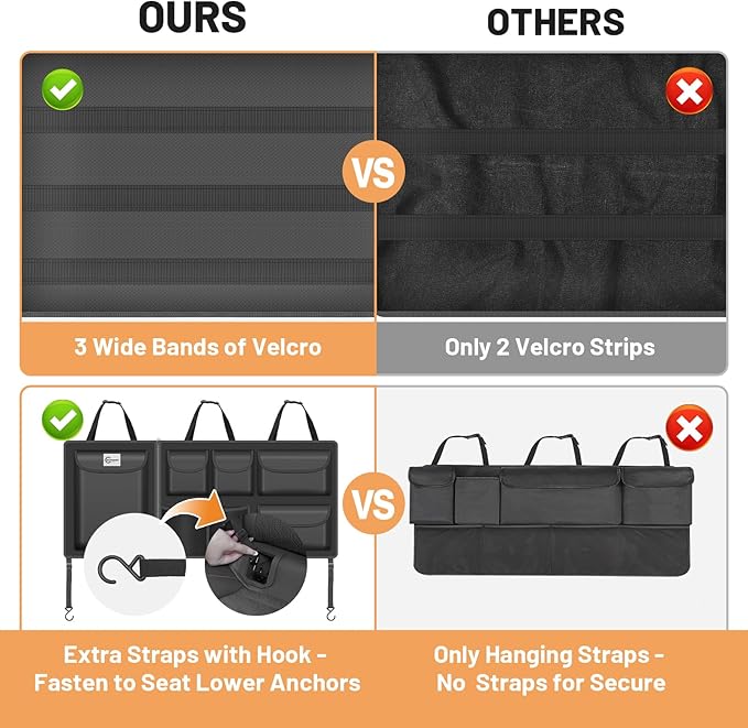 Detachable Hanging Trunk Organizer, Foldable Car Trunk Organizer Hanging for SUVs, Jeeps, Hatchbacks, Car Trunks Organiser