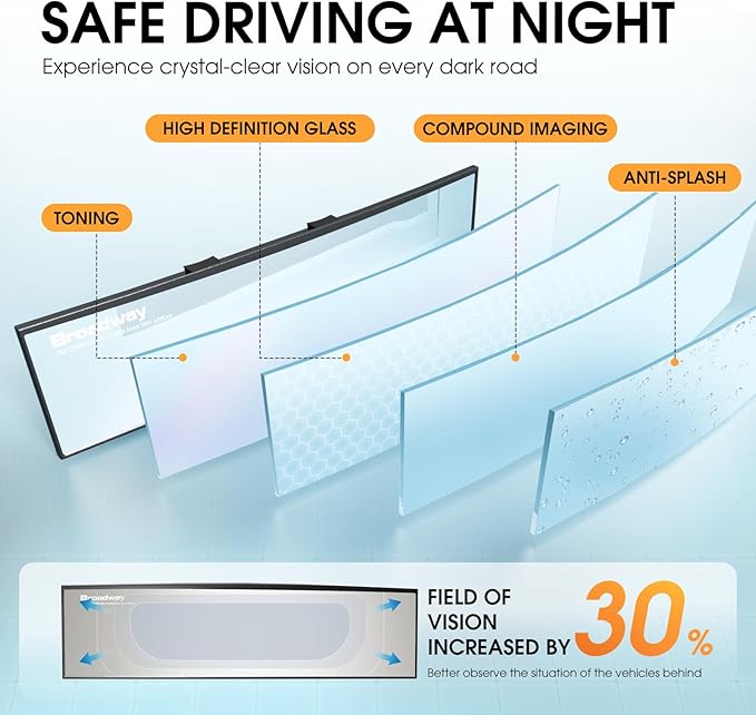 Broadway Car Rear View Mirror HD Anti Glare Universal 12 Inch large Field of View Panoramic Rearview Mirror with Wide Angle Blue Tint for Car SUV and Truck12 Inch White