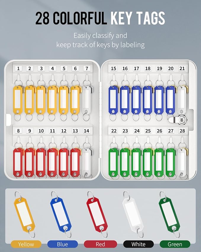Uniclife 28 Position Key Cabinet with Key Lock Wall Mounted White Security Storage Box Steel Key Organizer with Colorful Key 