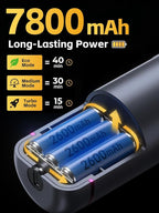 REWONDER Car Vacuum Cleaner High Power, 22000Pa Vacuum Cleaner & 110000RPM Air Duster, Handheld Vacuum with 7800mAh Battery f