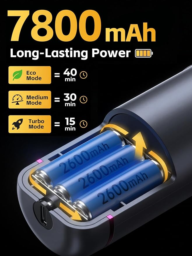 REWONDER Car Vacuum Cleaner High Power, 22000Pa Vacuum Cleaner & 110000RPM Air Duster, Handheld Vacuum with 7800mAh Battery f