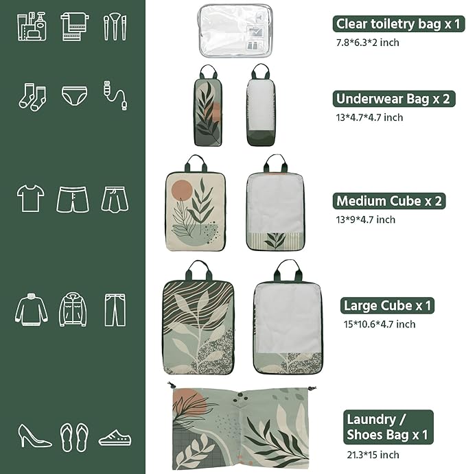 7 Pcs Compression Packing Cubes for Travel, Waterproof Suitcase Luggage Backpack Organizer with Toiletry Bag Travel Essential