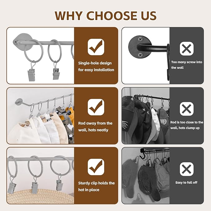 Viklluyr Hat Rack Baseball Cap Wall Organizer - Closet Hats Holder with 20 Hooks - Metal Caps Storage Wall Mounted Hat Hanger