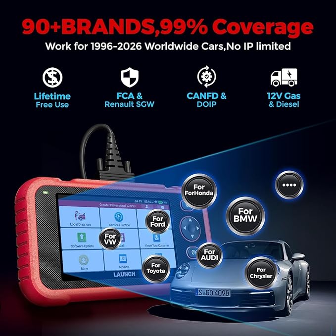 LAUNCH OBD2 Scanner CRP123I V3.0 Elite, 2026 Lifetime Free WiFi Update Scan Tool, FCA SGW, CANFD&DoIP, SAS/Throttle/Brake/BMS
