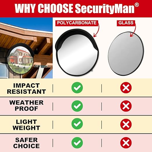SecurityMan Large 24 Inch Convex Mirror for Blind Spots - Shatterproof Polycarbonate, 180° Wide View for Driveways, Intersections, Warehouses, Roads, and Large Areas - Indoor & Outdoor Security Mirror