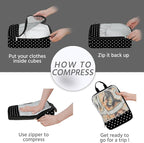 7 Pcs Compression Packing Cubes for Travel, Waterproof Suitcase Luggage Backpack Organizer with Toiletry Bag Travel Essential