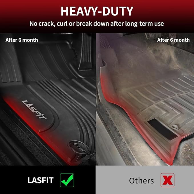 LASFIT Floor Mats for Hyundai Santa Fe Hybrid PHEV 2021 2022 2023 (Only Fit Hybrid & PHEV, Not Fit Gas) All Weather TPE Custom Fit Car Floor Liners 1st & 2nd Row Mats Accessoires, Black