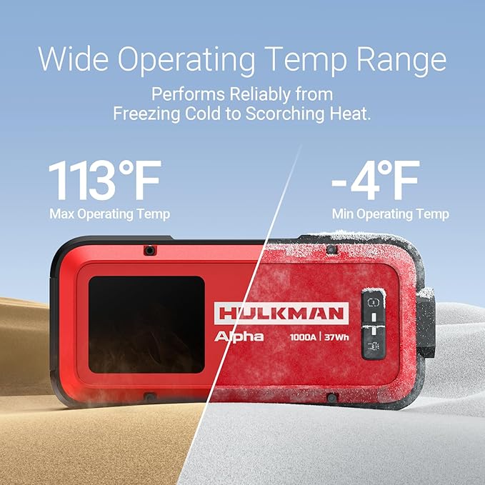 Hulkman Alpha,Ultra Red,1000A 37Wh Jump Starter, Portable, Stylish,12V Jump Box with Jumper Cables,45-Min Full Recharge,24-Month Standby,3-Step Easy Start,IP65,LED Display,for 6.5L Gas/3.0L Diesel