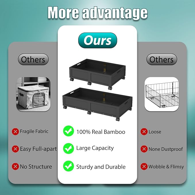 Wood Under Bed Storage Containers Underbed Organizer with Wheels Sturdy Wood Rolling Under Bed Shoe Storage Organizer 2 Packs