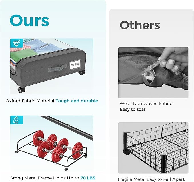 oylik 4 Pack Under Bed Storage with Wheels, Under Bed Shoe Storage Larger Capacity with PVC Clear Window & Label, Under the B