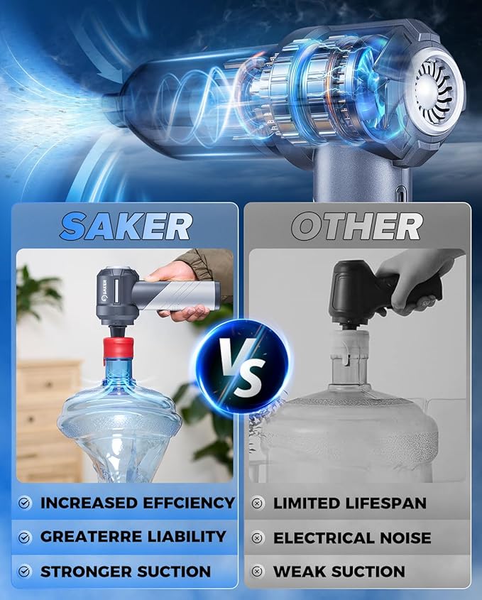 Saker Car Vacuum Portable Cordless, Foldable Mini Handheld Vacuum Cordless and Air Duster 17000PA High Power Vacuum Cleaners 