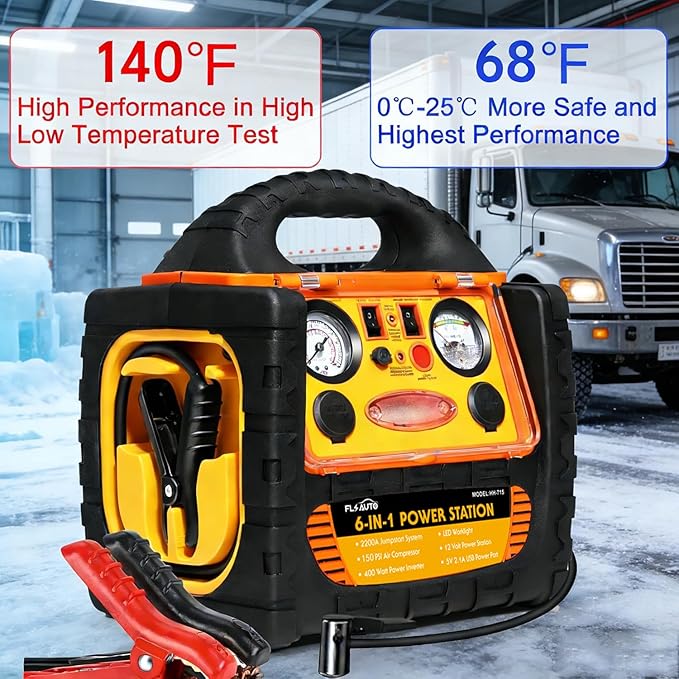 Jump Starter with Air Compressor 150PSI, Upgraded 2200A Peak 6 in 1 Portable Car Battery Booster, 12V Jump Box with 400W