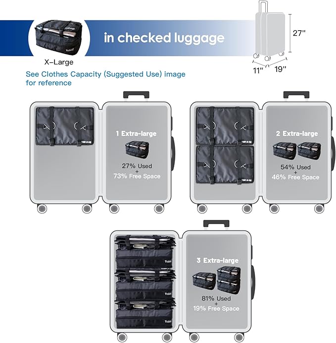 Grand Fusion Stow-N-Go Packing Organizer for Luggage, Portable Hanging Travel Shelves, Carry-On Closet, Hanging Packing Cubes