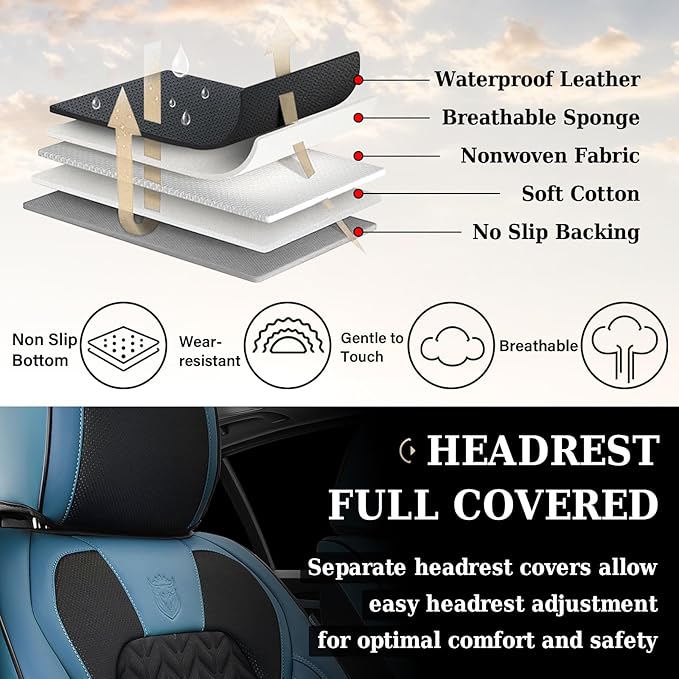 Coverado Seat Covers Full Set, 5 Seats Breathable Faux Leather Seat Covers for Cars, Car Seat Cover Winter, Car Seat Protecto