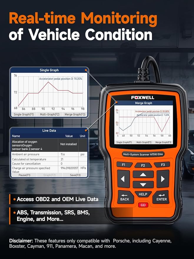 FOXWELL NT510 Elite OBD2 Scanner fit for Porsche Diagnostic Tool, Full System Bi-Directional Control Code Reader with All