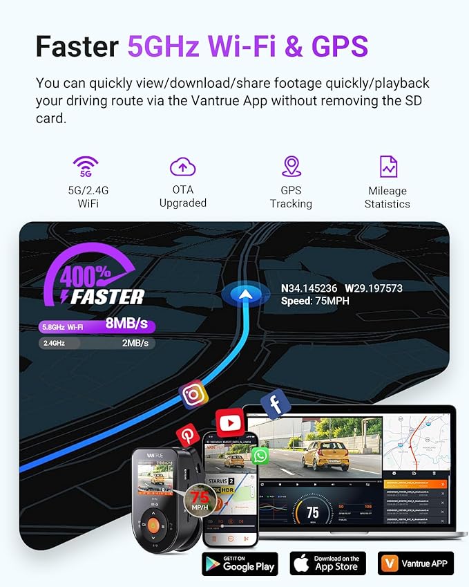 Vantrue S1 Pro Max AI Dash Cam 4K+4K w/ADAS & BSD, Dual STARVIS 2 Dash cam Front and Rear, 2 Channel HDR Dashcam, PlatePix Ni