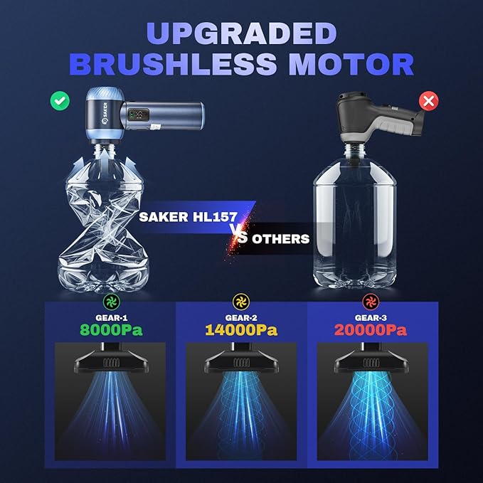 Saker Car Vacuum Portable Cordless 20000Pa Suction Power 4 in 1 Handheld Vacuum with LED Light Type-C Portable Mini Vacuums f