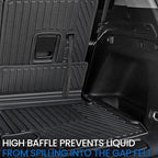 Cargo Mat Backrest Mats for 2021-2025 2026 Jeep Grand Cherokee L (3rd Row Manual & Power Fold), All Weather TPE Trunk Mat Cargo Liner Car Accessories (L | Cargo Mat+3rd Row Backrest Mats)