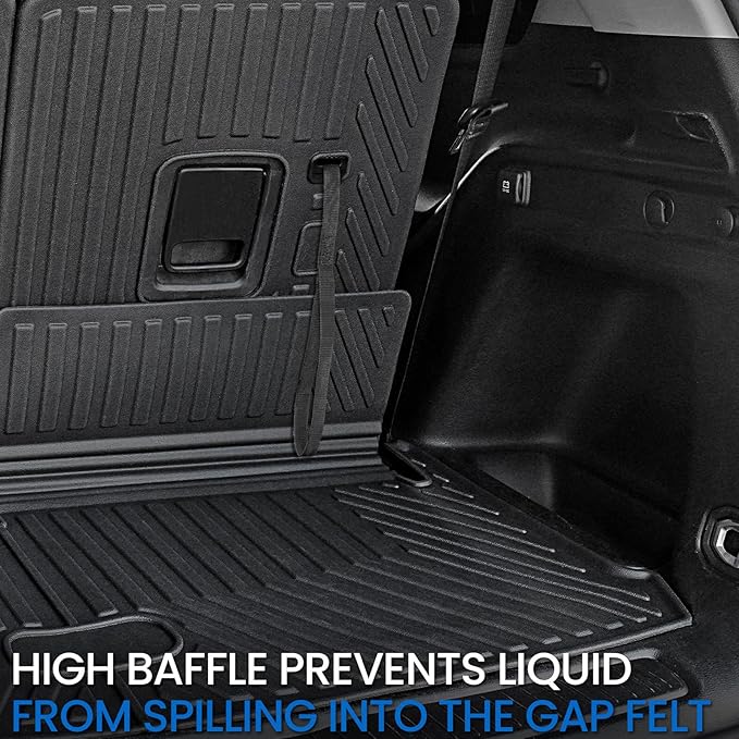 Cargo Mat Backrest Mats for 2021-2025 2026 Jeep Grand Cherokee L (3rd Row Manual & Power Fold), All Weather TPE Trunk Mat Cargo Liner Car Accessories (L | Cargo Mat+3rd Row Backrest Mats)