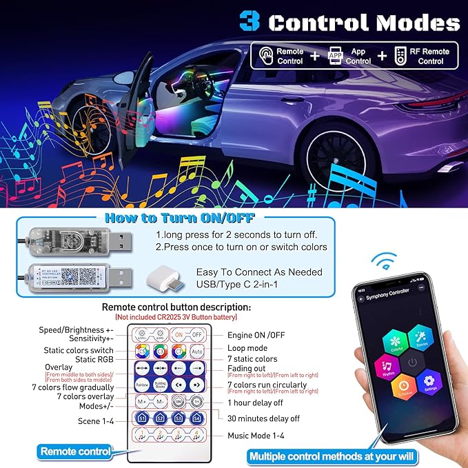 Dreamcolor Acrylic Interior Car LED Strip Light with USB/Type C/4-Port Cigarette Lighter, RGB 10 in 1 with 179.2 inches 650 LEDs Ambient Lighting Kits, Sound Active Function Neon Led Strips for Car