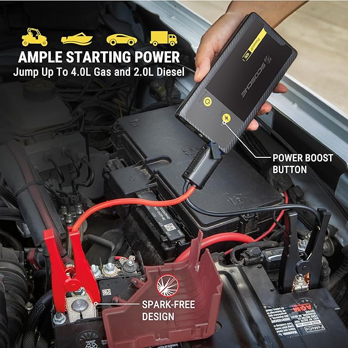 Scosche PBJ600 Portable Car Battery Jump Starter, 12V Jump Box, 600A Battery Booster, Jumper Cables Kit for Car (4.0L Gasoline/2.0L Diesel Engines) 10W Portable Power Bank, Battery Jumper w/LED Light