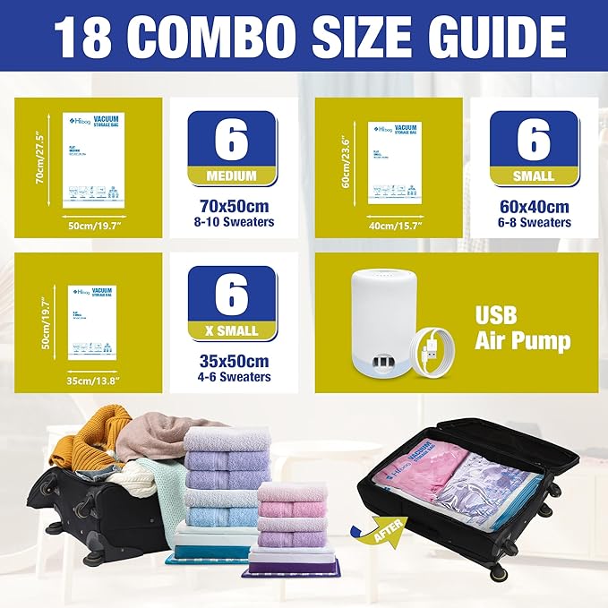 Travel Vacuum Bags with Electric Pump for Luggage and Suitcase, Vacuum Seal Compression Packing Bags for Clothes Clothing, Co
