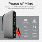 HALO Bolt Air 58830 Portable Car Battery Jump Starter | 100 PSI Air Compressor, 58.8Wh USB Power Bank, Emergency Floodlight