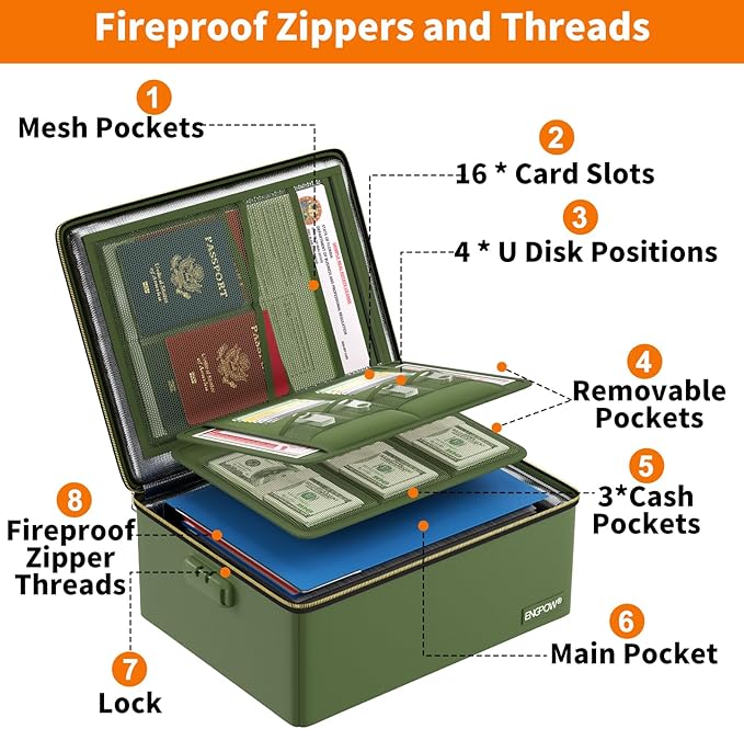 ENGPOW Fireproof Document Box, Hard Fireproof Box with Fireproof Zipper＆Lock, 6400°F Heat Insulated Fireproof Water Resistant