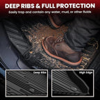 LASFIT Floor Mats for Ford Explorer 2020-2026 7 Passenger TPE All Weather Protector Anti-Slip Floor Liners, 2026 2025 2024 2023 2022 2021 2020 Explorer 7 Seats Accessories, 1st& 2nd& 3rd Row, Black