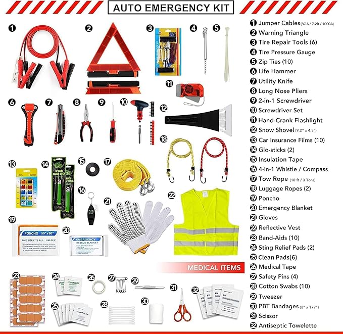 Kitgo Car Emergency Kit,Premium Roadside Assistance Essentials with Jumper Cables, Flashlight, Shovel, Screwdriver Set - Idea
