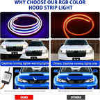 60 Inch Car Hood Light Strip, White Exterior Dynamic Car LED Hood Light, Flexible & Waterproof, Universal Exterior Daytime Running Light Strip with Fuse Protection for Cars, SUVs, Trucks