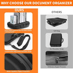 JUNDUN Fireproof Document Box with Lock & Shoulder Strap,Hard Shell Case Document Organizer with 13 Pockets Accordion File Or