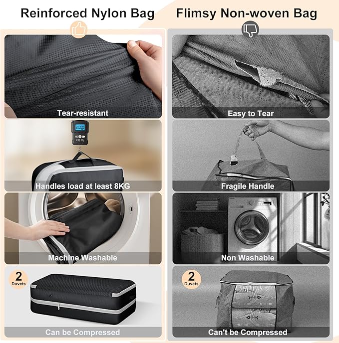 Comforter Storage Bag - Large Capacity Bedding Storage Bags Ultra Space Saving Self Compression Organizer, Washable Compressi