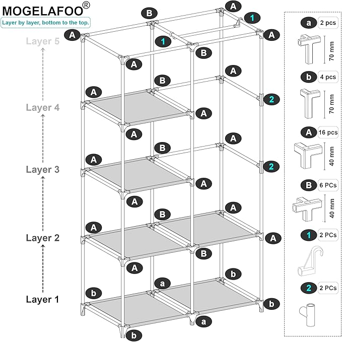 MOGELAFOO 35 Inch Portable Closet for Small Room, Clothing Organizer Storage Rack with Non-Woven Fabric Cover, 1 Clothes Hang