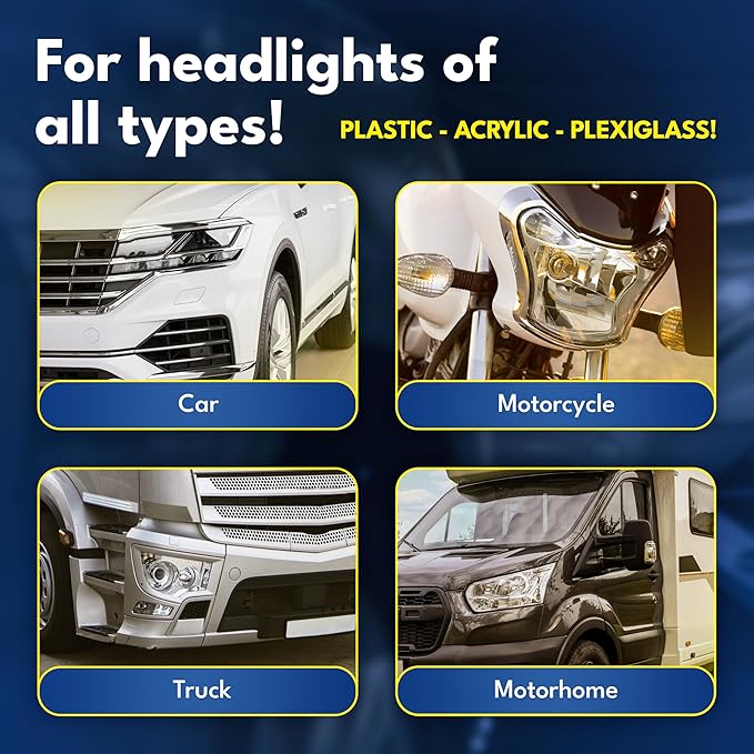 ATG Headlight restoration Kit - Universal Car headlight cleaner and restorer Kit - Headlight restorer kit for plastic car hea