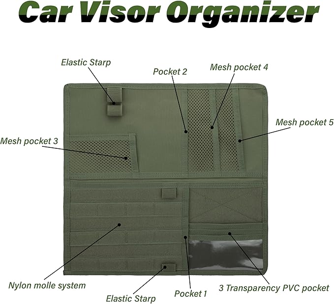 Tactical Visor Organizer, Car Visor Organizer, Sunvisor Organizers, Tactical Visors Cover Molle Webbing, Truck Accessories for Men, Car Sunshade Storage Pouch (Dark Green)